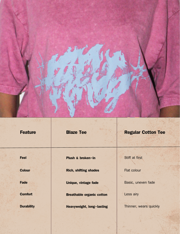 Blaze Drop Shoulder Unisex T-Shirt