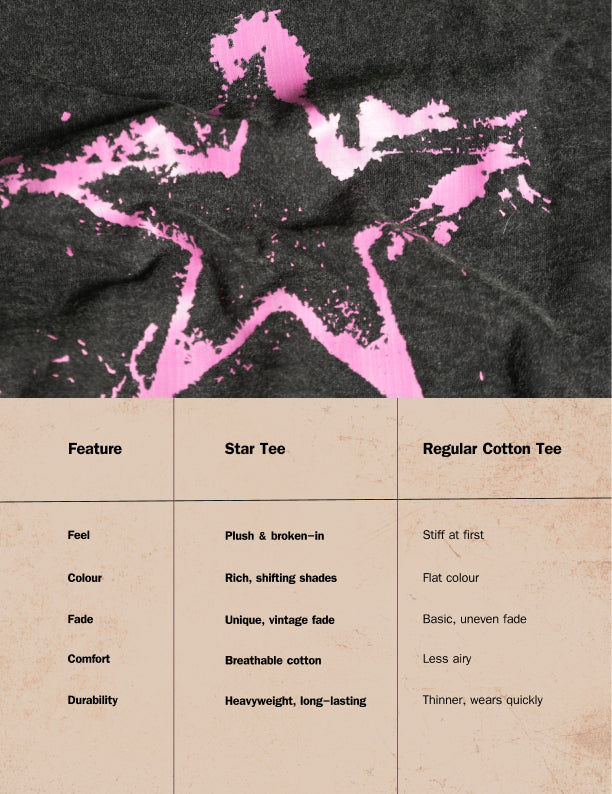 Star Drop Shoulder Unisex T-Shirt