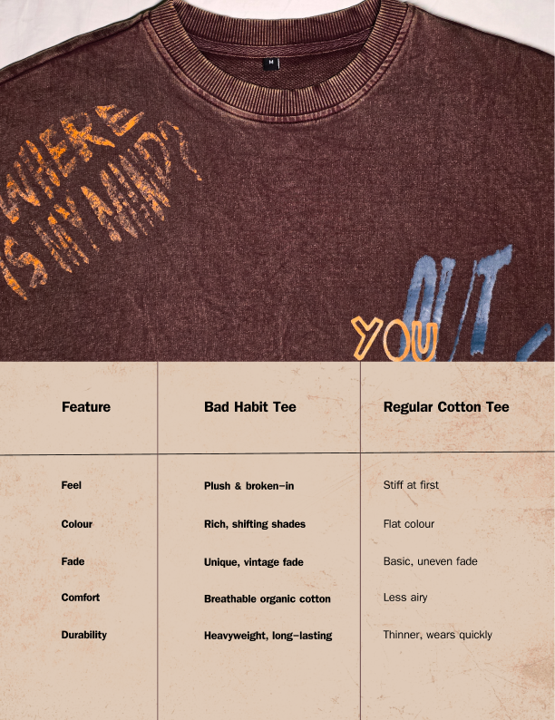 Bad Habit Drop Shoulder Unisex T-Shirt