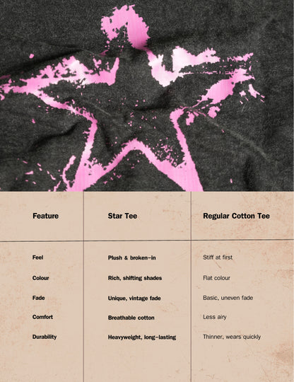 Star Drop Shoulder Unisex T-Shirt